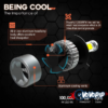 Nighteye-A315-S2-H4 Led Head Light - Image 2