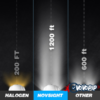 Novsight-A500-N62-H4 Led Head Light price in bangladesh