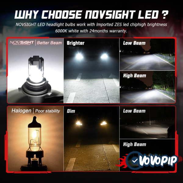 Novsight LED Headlight N30S Led Head Light price in bangladesh