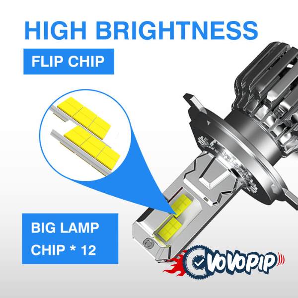 BIKE X F80 LED Headlight Bulb - Image 3