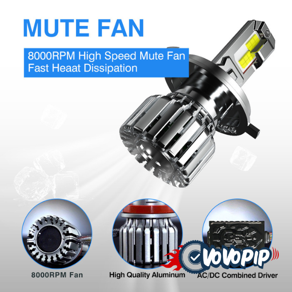 BIKE X F80 LED Headlight Bulb Price in Bangladesh